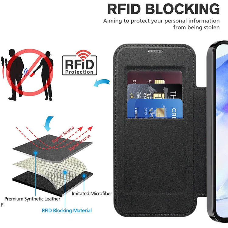 For Samsung Galaxy A55 5G Shield MagSafe RFID Anti-theft Leather Phone Case