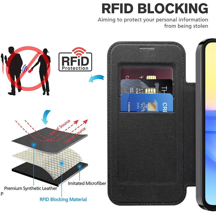 For Samsung Galaxy A15 Shield MagSafe RFID Anti-theft Leather Phone Case