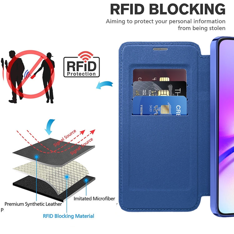 For Samsung Galaxy A05 Shield MagSafe RFID Anti-theft Leather Phone Case