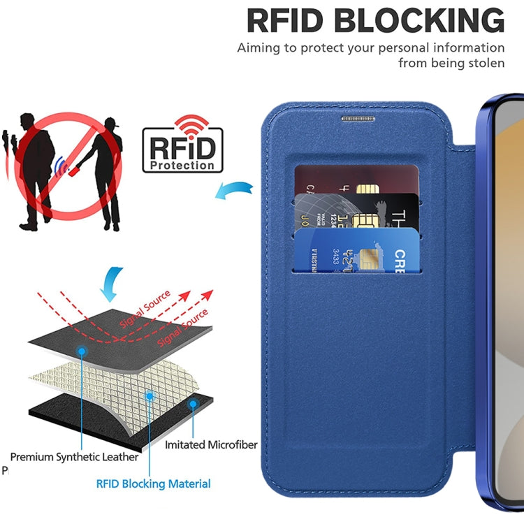 For Samsung Galaxy S24 FE 5G Shield MagSafe RFID Anti-theft Leather Phone Case