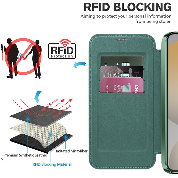For Samsung Galaxy S24 FE 5G Shield MagSafe RFID Anti-theft Leather Phone Case