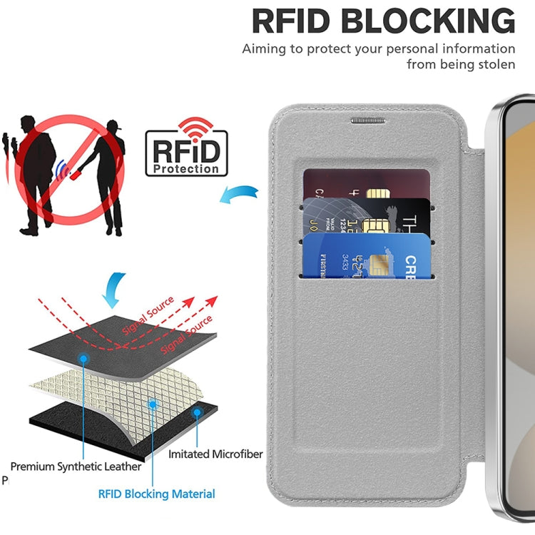 For Samsung Galaxy S24 FE 5G Shield MagSafe RFID Anti-theft Leather Phone Case