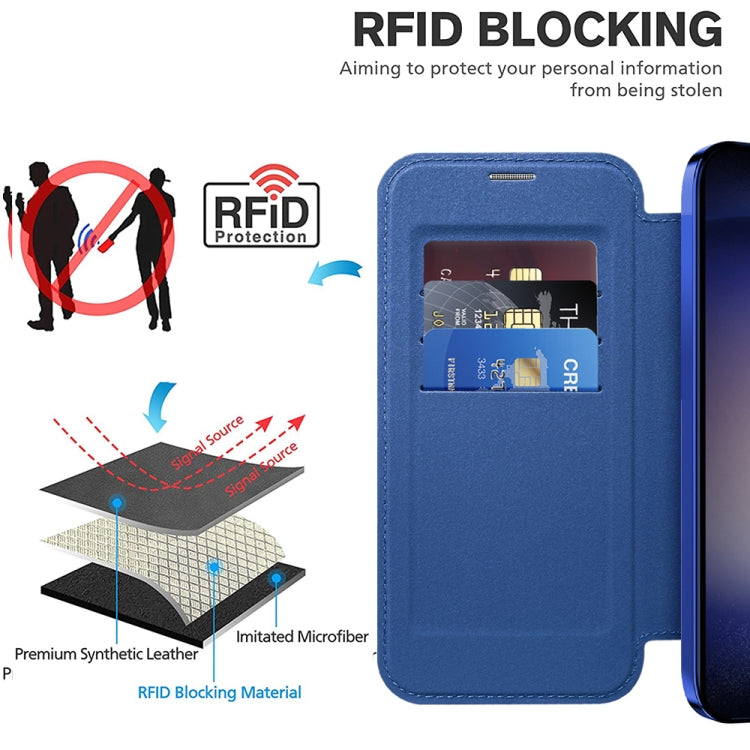 For Samsung Galaxy S25+ 5G Shield MagSafe RFID Anti-theft Leather Phone Case