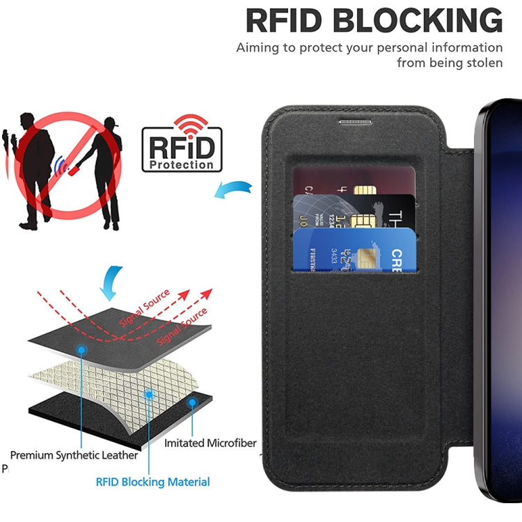 For Samsung Galaxy S25+ 5G Shield MagSafe RFID Anti-theft Leather Phone Case