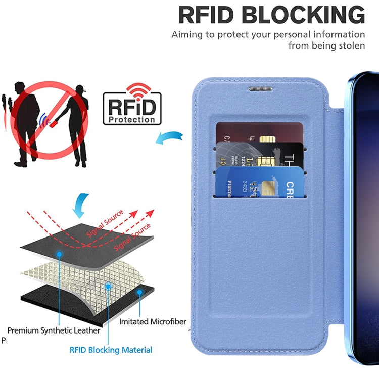For Samsung Galaxy S25+ 5G Shield MagSafe RFID Anti-theft Leather Phone Case