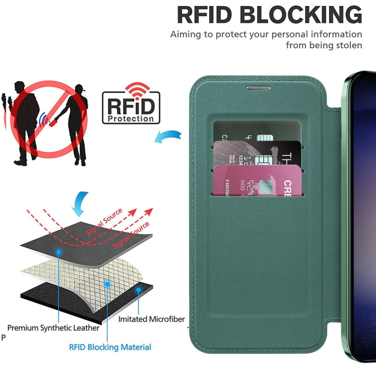 For Samsung Galaxy S25+ 5G Shield MagSafe RFID Anti-theft Leather Phone Case