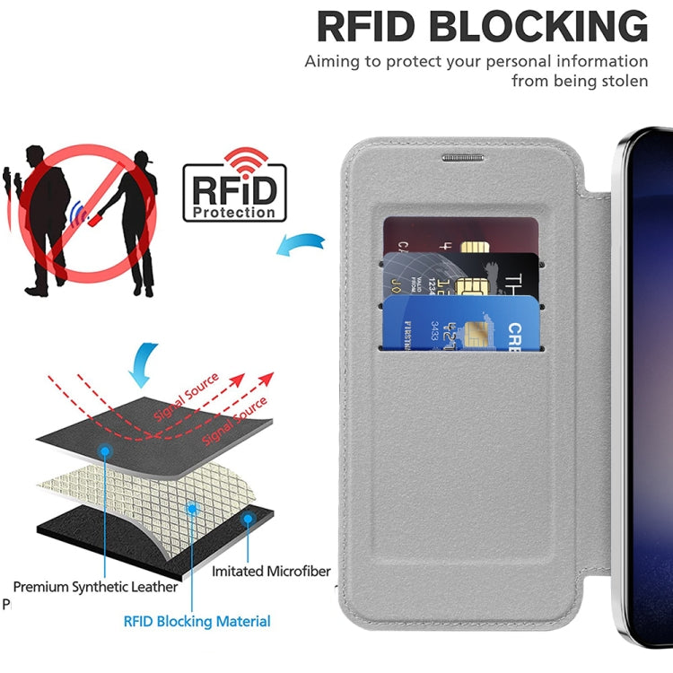 For Samsung Galaxy S25+ 5G Shield MagSafe RFID Anti-theft Leather Phone Case