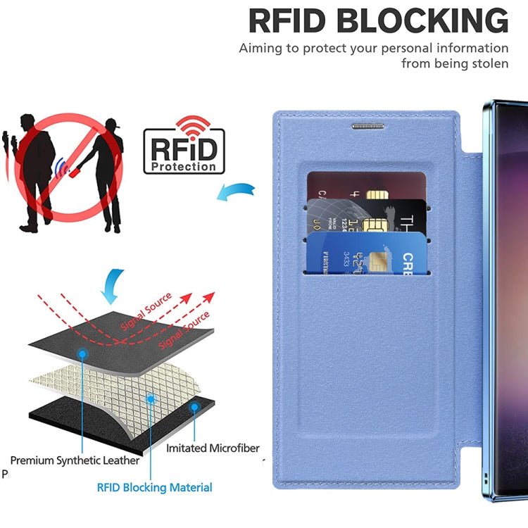 For Samsung Galaxy S25 Ultra 5G Shield MagSafe RFID Anti-theft Leather Phone Case