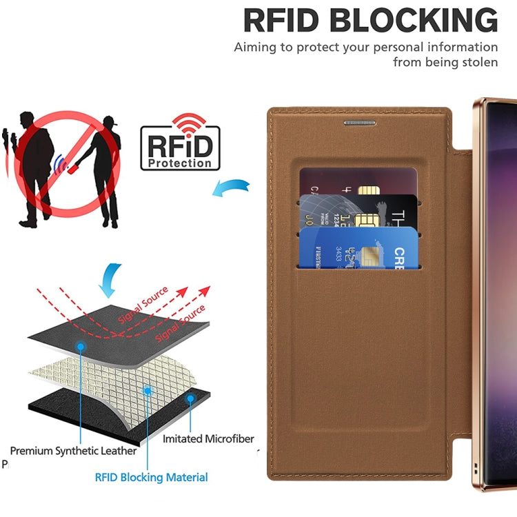 For Samsung Galaxy S25 Ultra 5G Shield MagSafe RFID Anti-theft Leather Phone Case