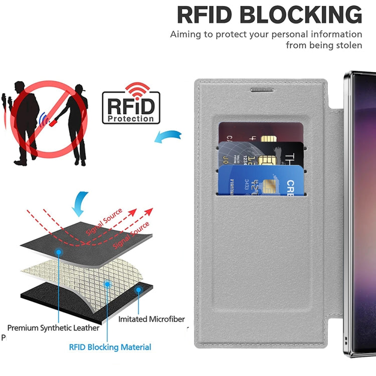 For Samsung Galaxy S25 Ultra 5G Shield MagSafe RFID Anti-theft Leather Phone Case