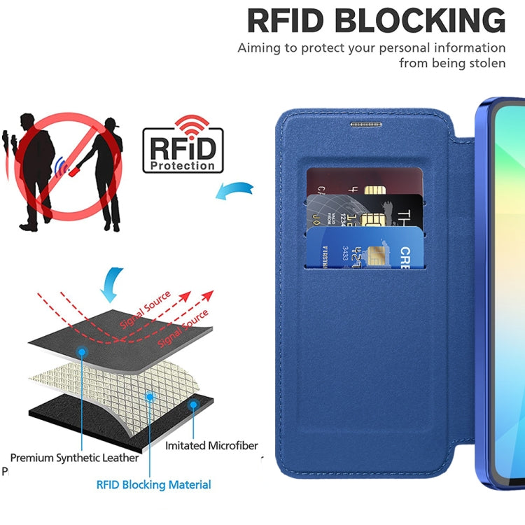 For Samsung Galaxy A06 4G Shield MagSafe RFID Anti-theft Leather Phone Case