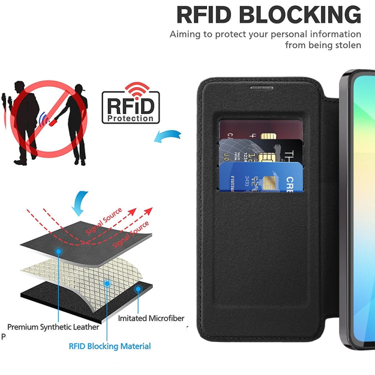 For Samsung Galaxy A06 4G Shield MagSafe RFID Anti-theft Leather Phone Case