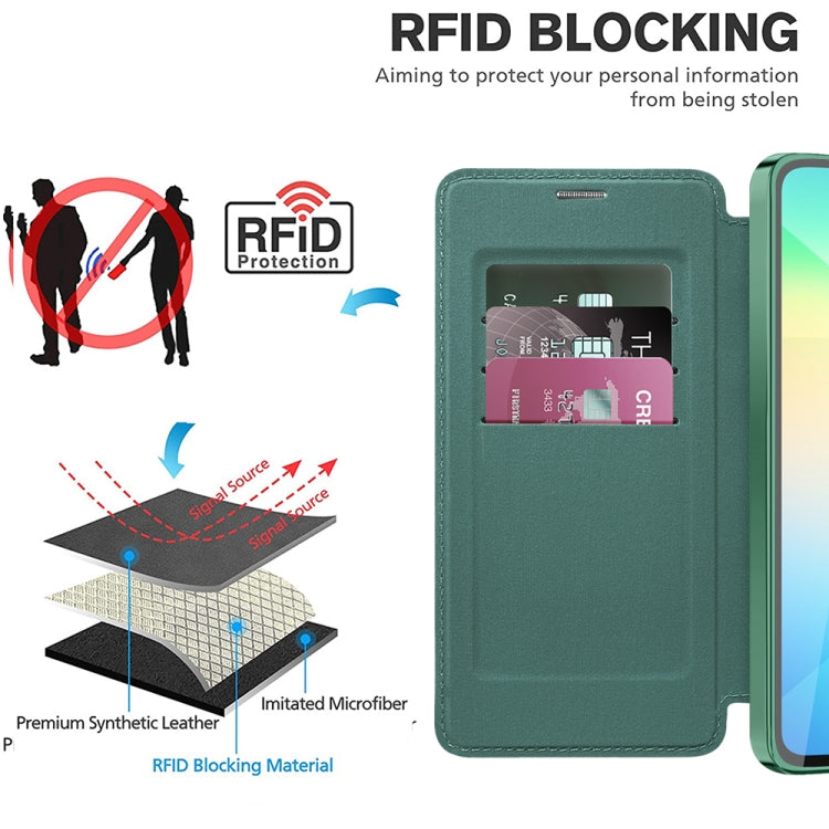 For Samsung Galaxy A06 4G Shield MagSafe RFID Anti-theft Leather Phone Case