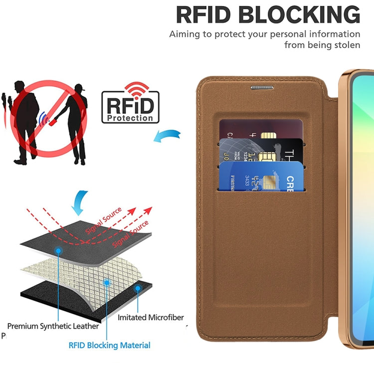 For Samsung Galaxy A06 4G Shield MagSafe RFID Anti-theft Leather Phone Case