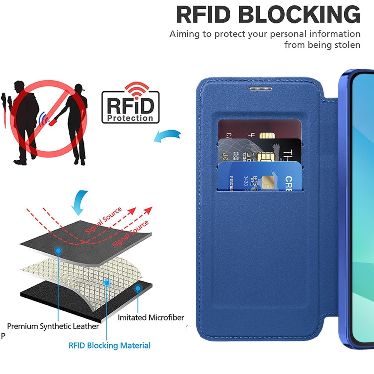 For Samsung Galaxy A16 5G Shield MagSafe RFID Anti-theft Leather Phone Case