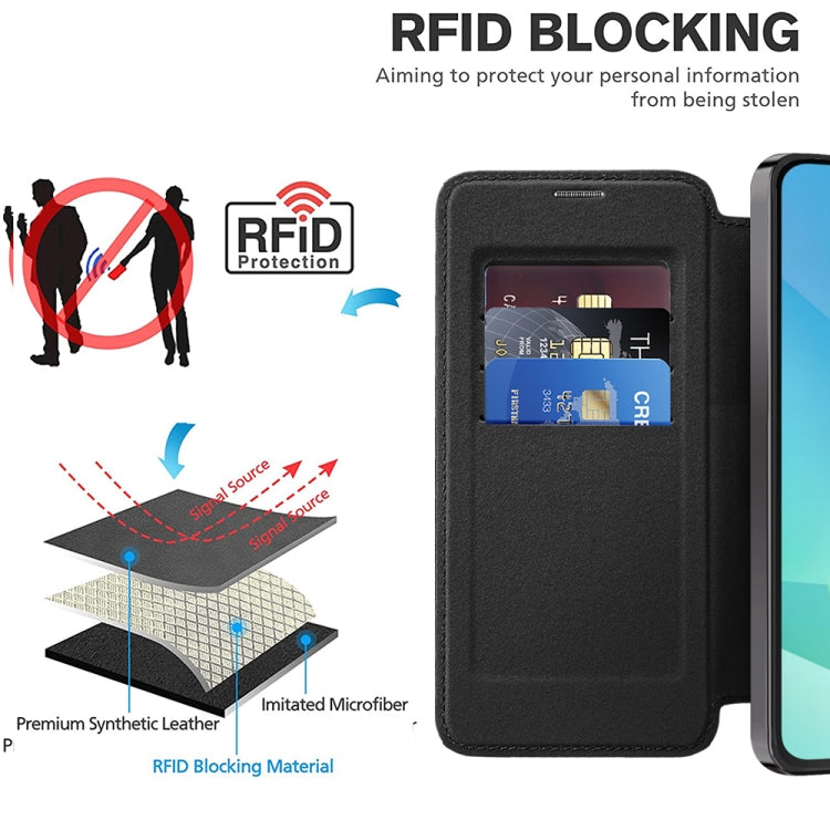 For Samsung Galaxy A16 5G Shield MagSafe RFID Anti-theft Leather Phone Case