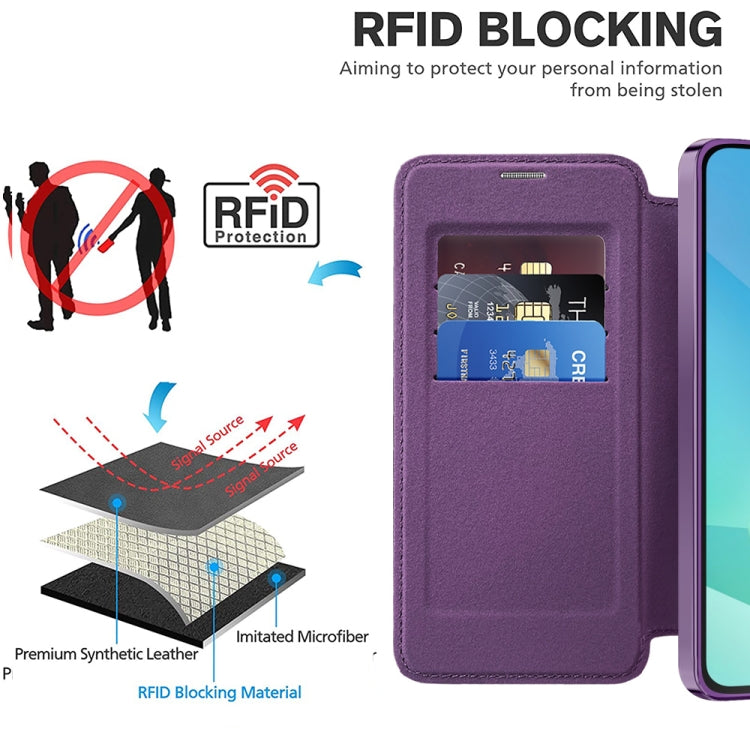 For Samsung Galaxy A16 5G Shield MagSafe RFID Anti-theft Leather Phone Case