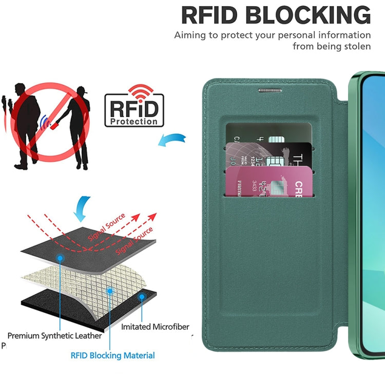 For Samsung Galaxy A16 5G Shield MagSafe RFID Anti-theft Leather Phone Case