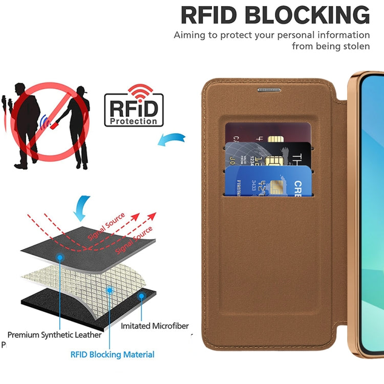 For Samsung Galaxy A16 5G Shield MagSafe RFID Anti-theft Leather Phone Case
