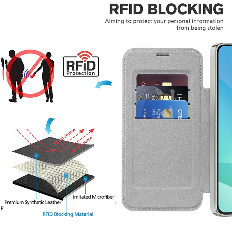 For Samsung Galaxy A16 5G Shield MagSafe RFID Anti-theft Leather Phone Case