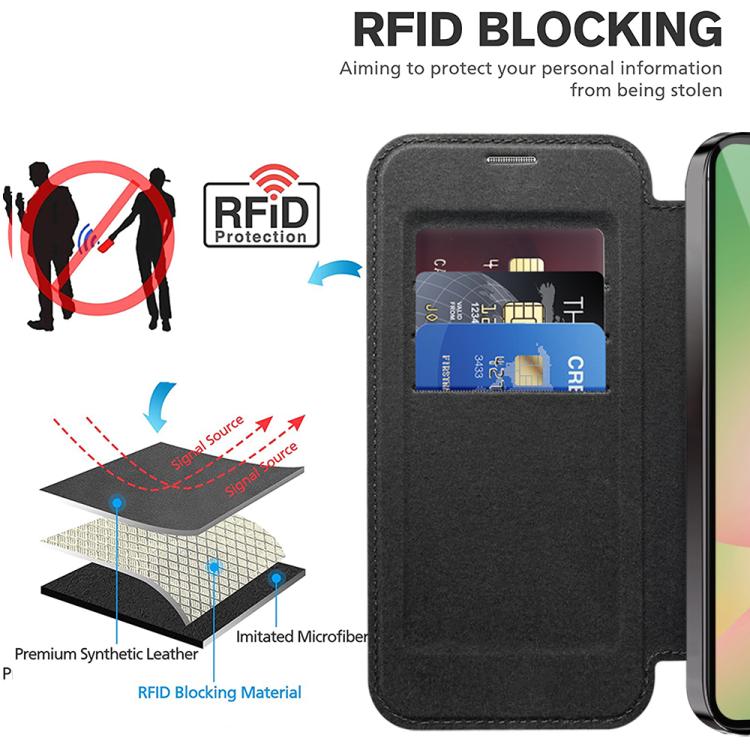 For Samsung Galaxy A56 5G Shield MagSafe RFID Anti-theft Leather Phone Case