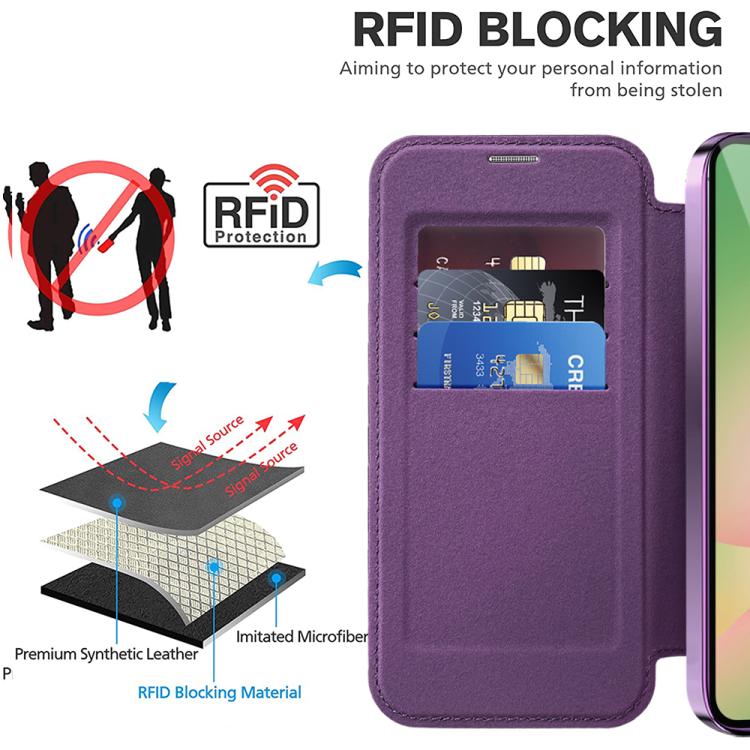For Samsung Galaxy A56 5G Shield MagSafe RFID Anti-theft Leather Phone Case