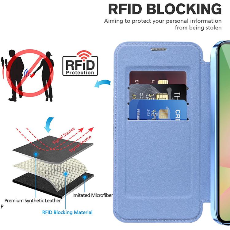 For Samsung Galaxy A56 5G Shield MagSafe RFID Anti-theft Leather Phone Case