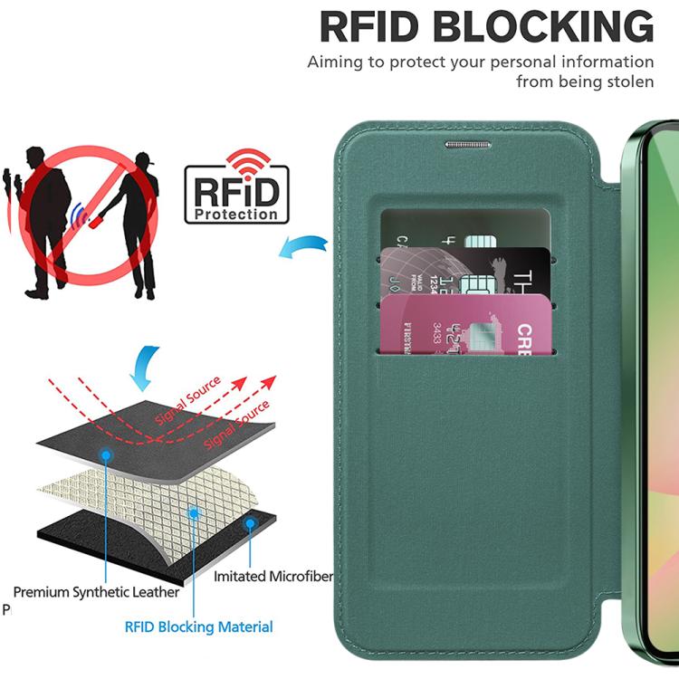 For Samsung Galaxy A56 5G Shield MagSafe RFID Anti-theft Leather Phone Case