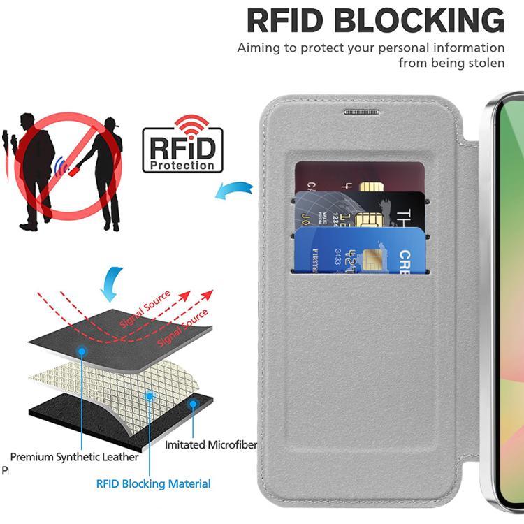 For Samsung Galaxy A56 5G Shield MagSafe RFID Anti-theft Leather Phone Case