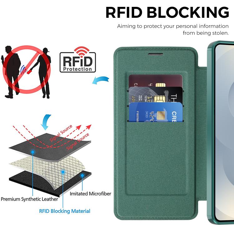 For Samsung Galaxy S26+ 5G Shield MagSafe RFID Anti-theft Leather Phone Case
