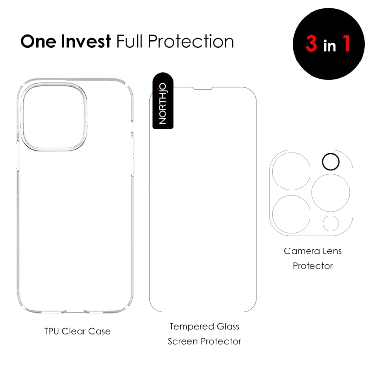 For iPhone 16 Pro Max NORTHJO 3 in 1 TPU Phone Case with Screen Film and Lens Film - Clear