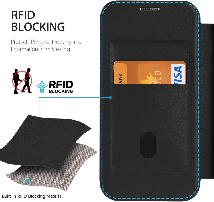 For iPhone 16 Pro Max RFID Blocking Adsorption Flip MagSafe Leather Phone Case
