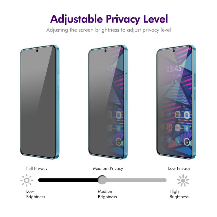 For Xiaomi Poco F7 Pro / F7 Ultra ENKAY Hat-Prince 28 Degree Anti-peeping Privacy Silk Screen Tempered Glass Film