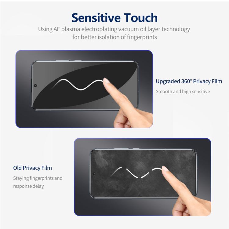 For Samsung Galaxy A56 / A36 ENKAY Hat-Prince 360 Degree Anti-peeping Privacy Full Screen Tempered Glass Film