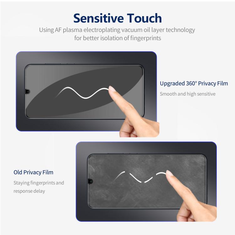 For Samsung Galaxy A26 5G ENKAY Hat-Prince 360 Degree Anti-peeping Privacy Full Screen Tempered Glass Film