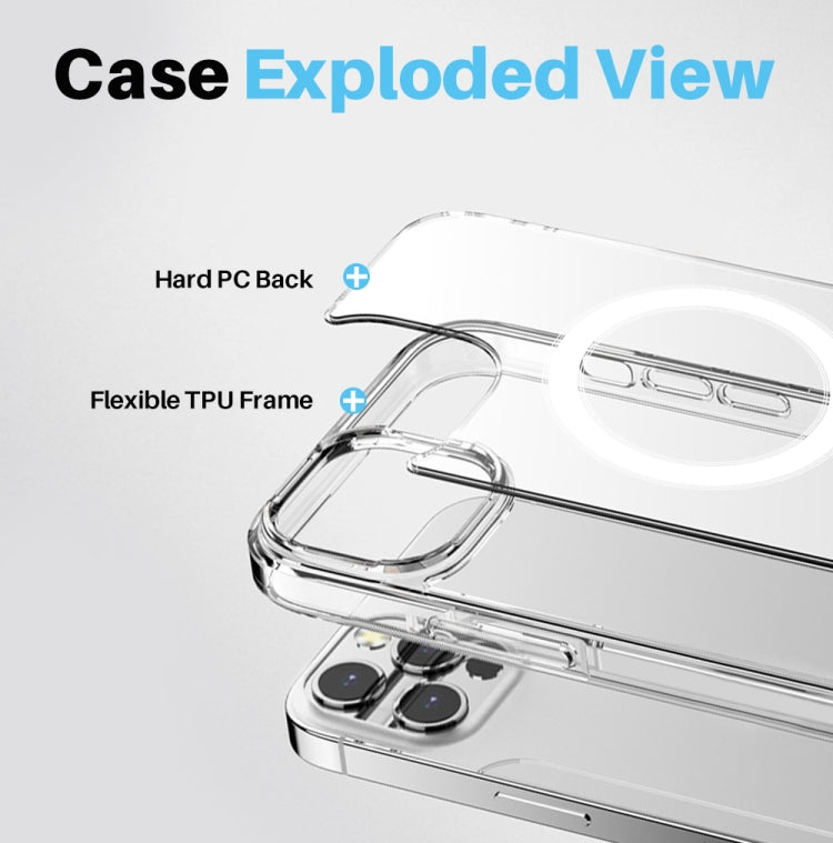 For iPhone 15 Pro NORTHJO 5 in 1 Magsafe Clear Phone Case with 2pcs Screen Film + 2pcs Rear Lens Film