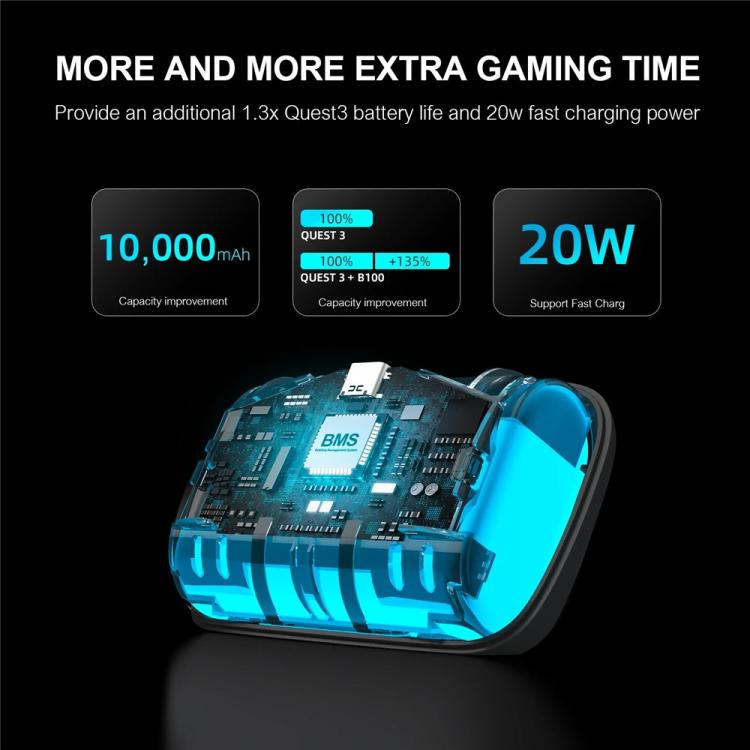 BOBOVR S3 Pro For Meta Quest 3 VR Head Strap with 10000mAh Battery
