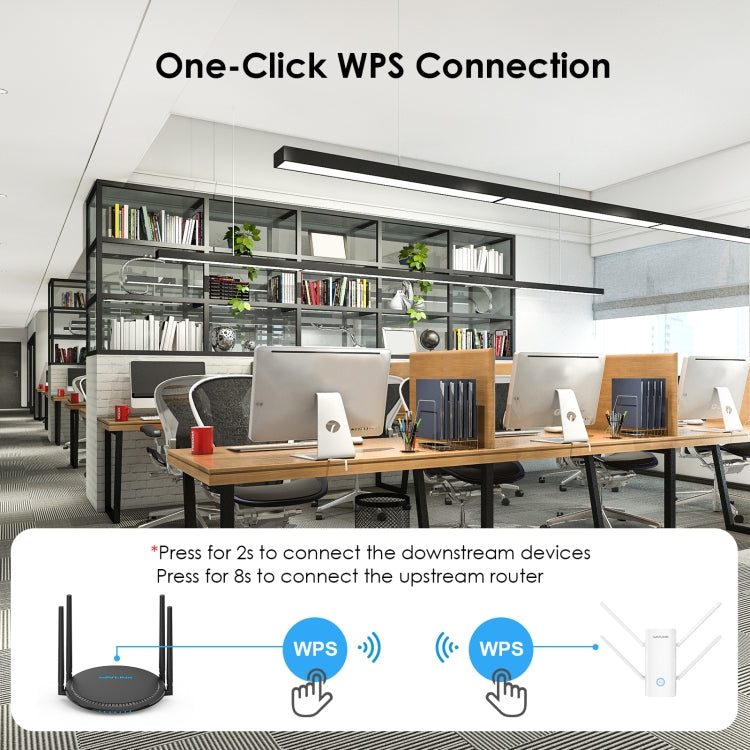 Wavlink WN583AX3 AX3000 Dual Band WiFi Repeater/AP/Router/Mesh Mode WiFi Extender, Plug:EU Plug