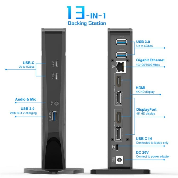 WAVLINK UG69PD5 USB-C HD 60Hz Monitor Adapter Dual 4K Display Docking Station, Plug:US Plug