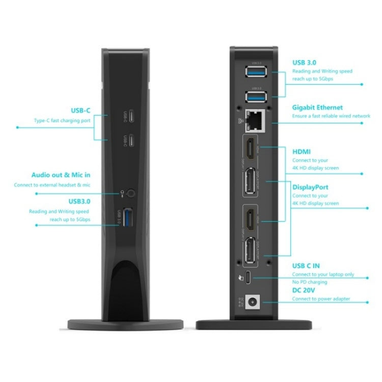 WAVLINK WL-UG69DK5 Laptop Dual 5K / 4K 60Hz Monitor Adapter USB 3.0 Docking Station, Plug:AU Plug