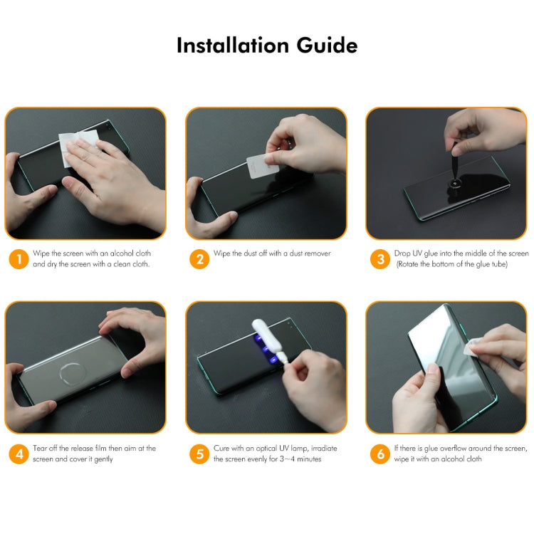 For OnePlus 12 2pcs ENKAY Hat-Prince UV Full Glue Tempered Glass Film