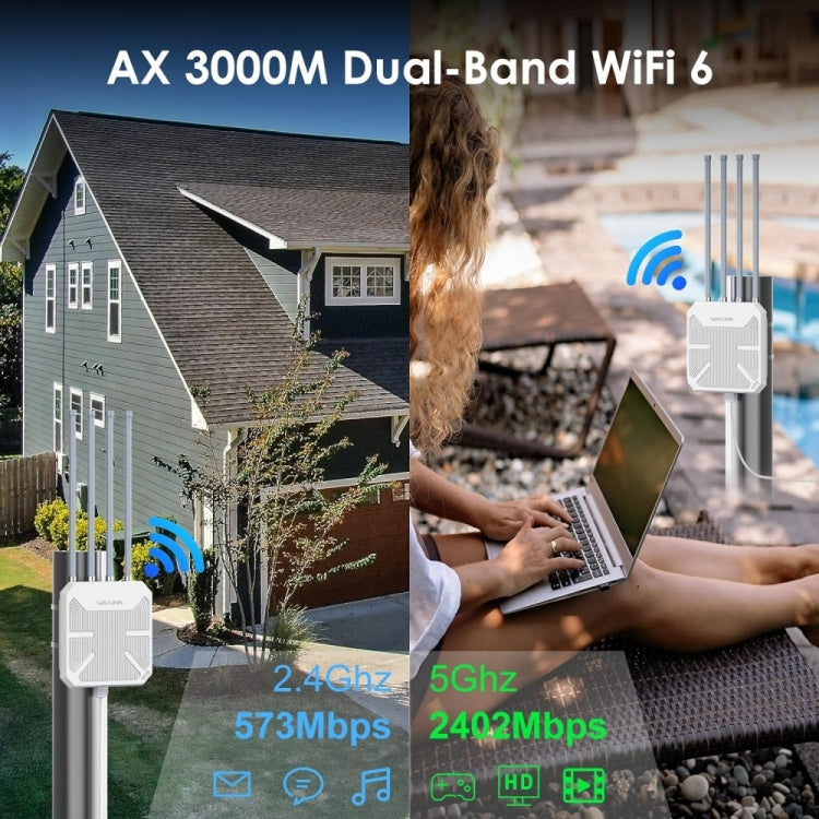 WAVLINK WN573HX3 AX3000 Waterproof Outdoor WiFi Wireless Outdoor Dual Band Router, Plug:US Plug