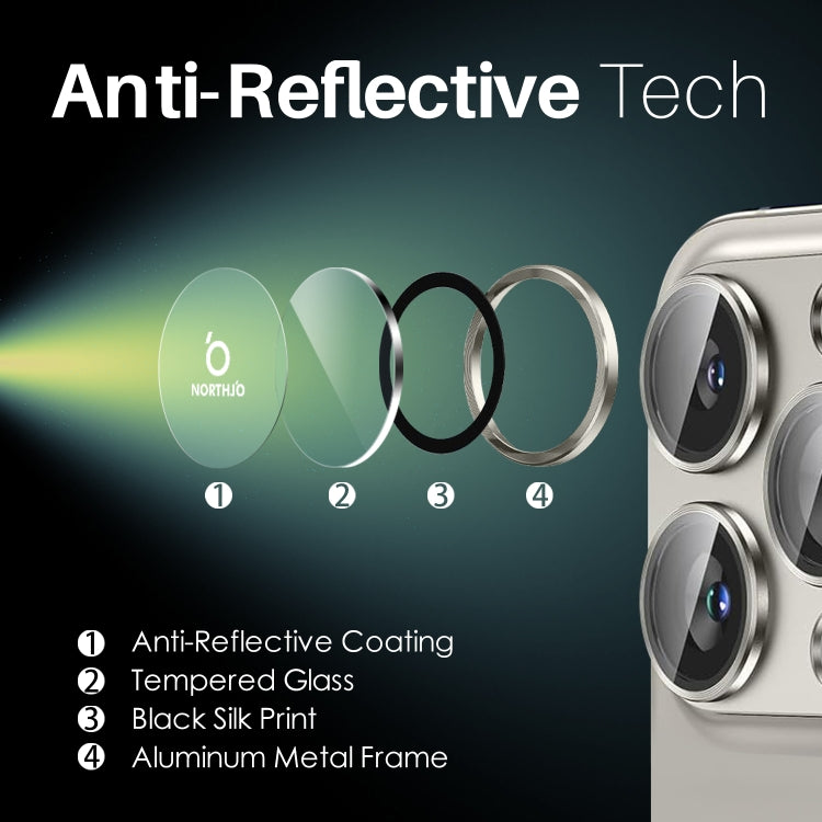For iPhone 15 Pro / 15 Pro Max NORTHJO 2 Set 6pcs Camera Lens Protector Cover Metal Ring