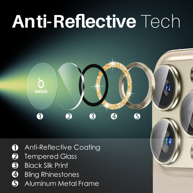 For iPhone 15 Pro / 15 Pro Max NORTHJO 2 Set 6pcs Camera Lens Protector Glitter Metal Ring Film