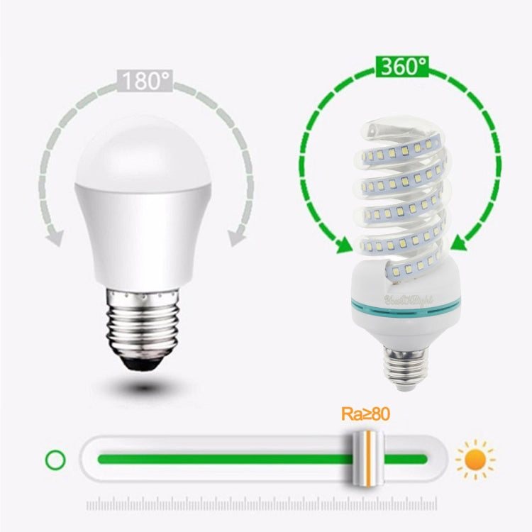 YouOKLight E27 20W 6000K SMD 2835 47 LEDs Corn Lamps,AC 220V (White Lightï¼‰