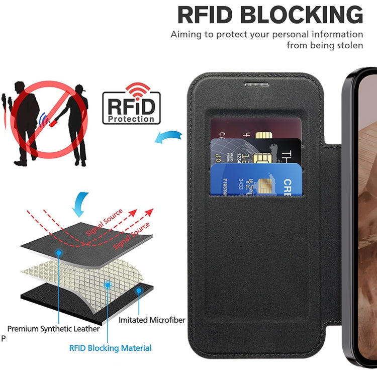 For Google Pixel 8a Shield MagSafe RFID Anti-theft Leather Phone Case
