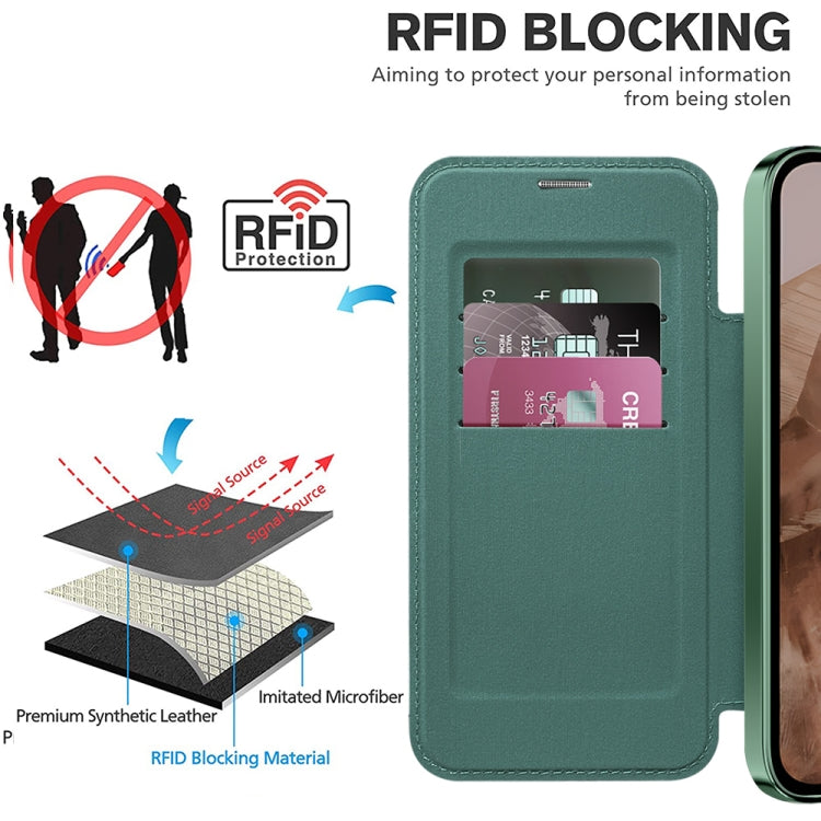 For Google Pixel 8a Shield MagSafe RFID Anti-theft Leather Phone Case