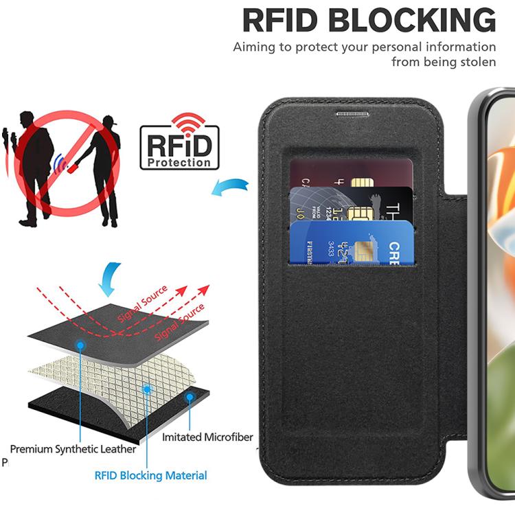 For Google Pixel 10 Pro XL Shield MagSafe RFID Anti-theft Leather Phone Case