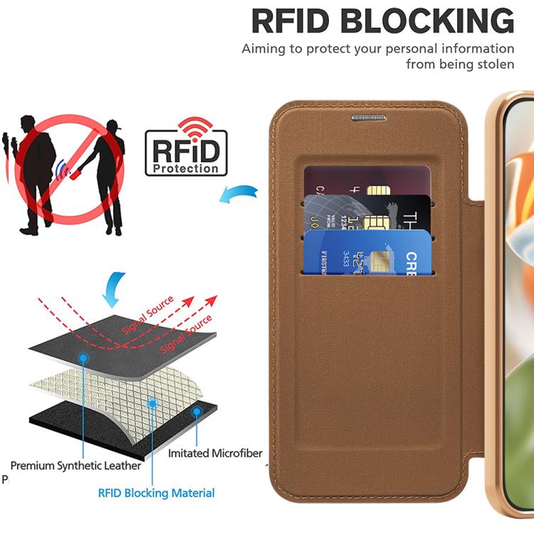 For Google Pixel 10 Pro XL Shield MagSafe RFID Anti-theft Leather Phone Case