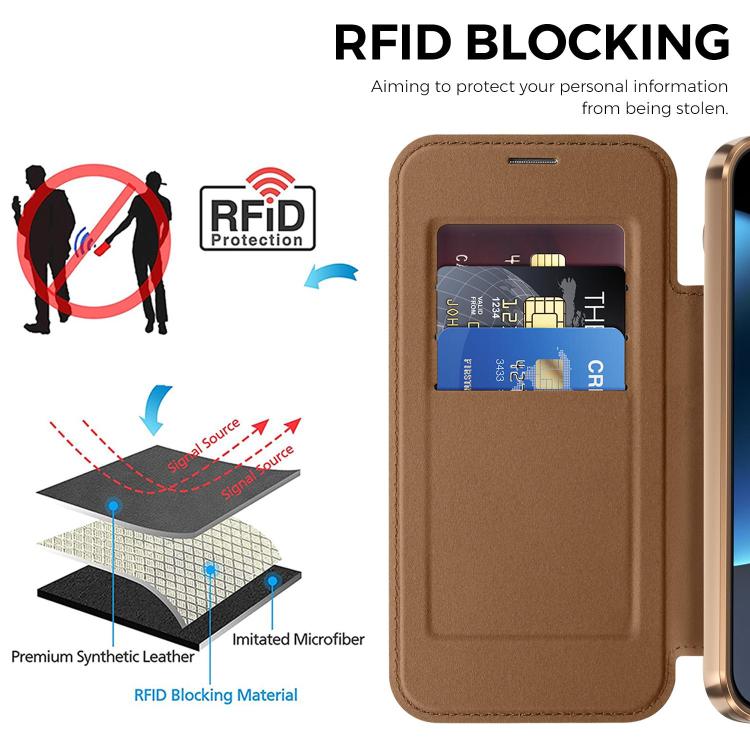 For Google Pixel 11 Pro Shield MagSafe RFID Anti-theft Leather Phone Case